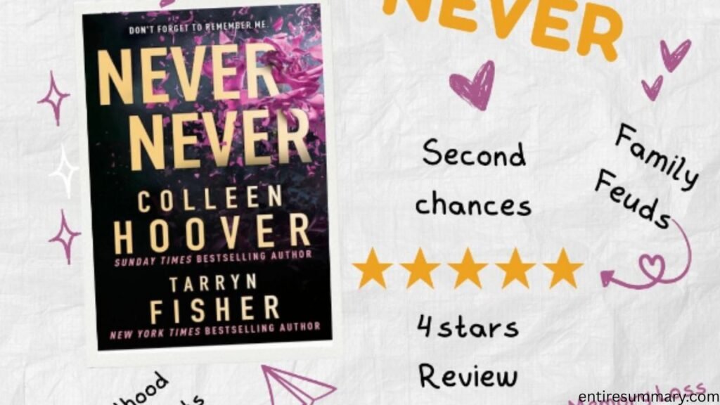 Never Never Colleen Hoover